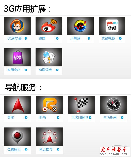 八零攻略 對比測試全新榮威550/?？怂谷龓? height=