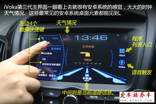 獨家體驗iVoka第3代