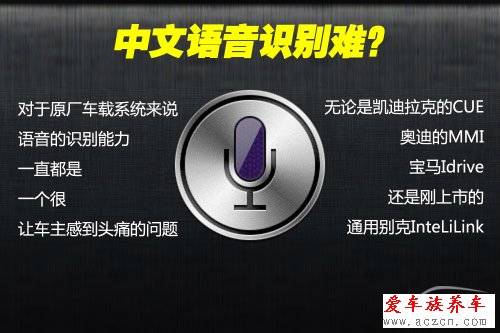 獨家體驗iVoka第3代