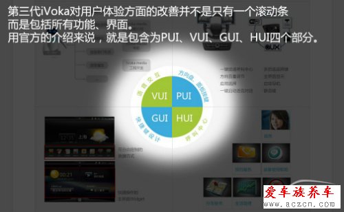 獨家體驗iVoka第3代