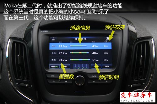 獨家體驗iVoka第3代