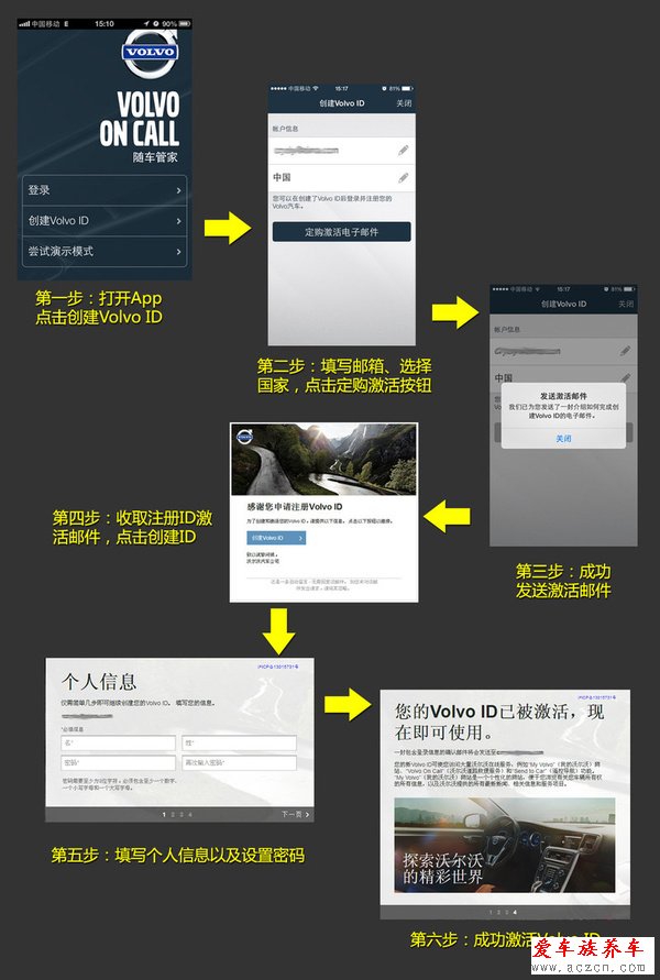 哎喲不錯(cuò) 體驗(yàn)沃爾沃Sensus隨車(chē)管家功能