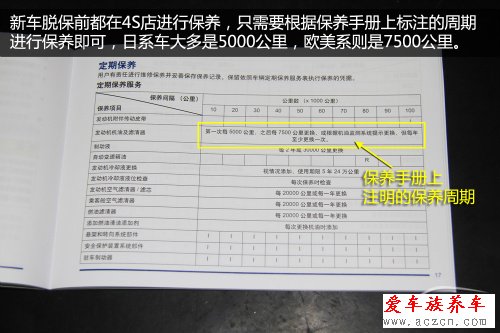 機(jī)油多久換一次？要根據(jù)環(huán)境變化而變化