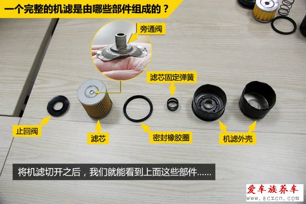 網(wǎng)購省錢要小心 教你五招挑選優(yōu)質(zhì)機(jī)油濾