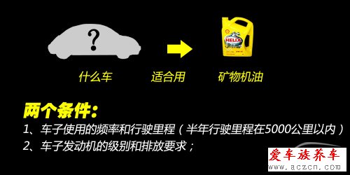 換什么機(jī)油好？ 機(jī)油導(dǎo)購(gòu)之礦物機(jī)油篇