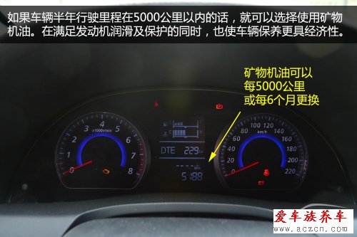 換什么機(jī)油好？ 機(jī)油導(dǎo)購(gòu)之礦物機(jī)油篇