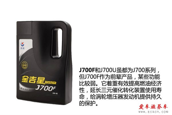 機(jī)油選購(gòu)手冊(cè)（5）長(zhǎng)城機(jī)油系列導(dǎo)購(gòu)