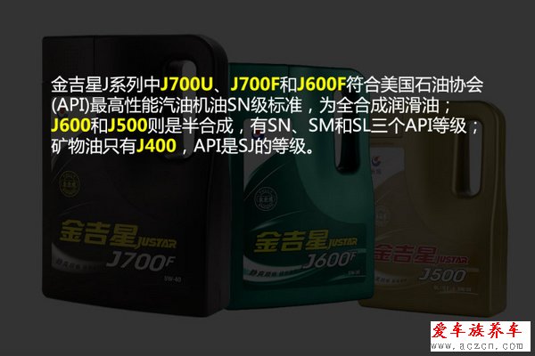 機(jī)油選購(gòu)手冊(cè)（5）長(zhǎng)城機(jī)油系列導(dǎo)購(gòu)