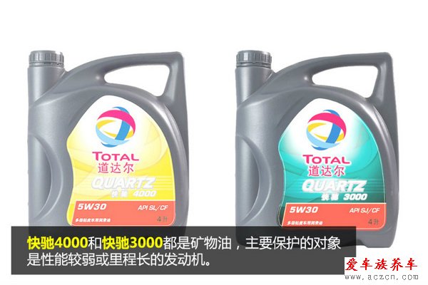 機油選購手冊（4）道達爾機油系列導(dǎo)購