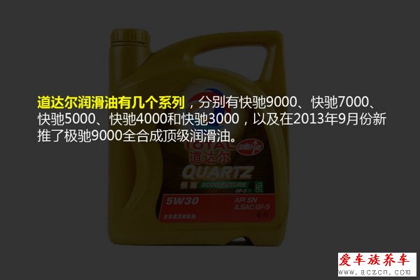 機油選購手冊（4）道達爾機油系列導(dǎo)購