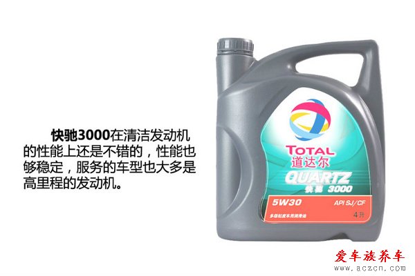 機油選購手冊（4）道達爾機油系列導(dǎo)購