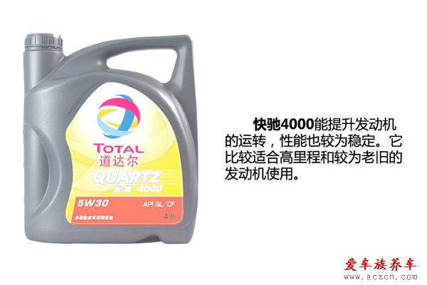 機油選購手冊（4）道達爾機油系列導(dǎo)購