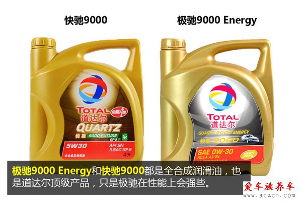機油選購手冊（4）道達爾機油系列導(dǎo)購