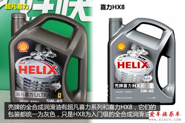 機(jī)油選購手冊(cè)（2）殼牌喜力機(jī)油系列導(dǎo)購
