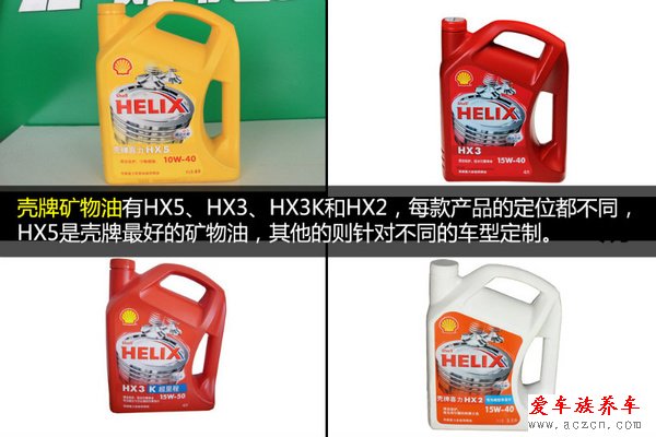 機(jī)油選購手冊(cè)（2）殼牌喜力機(jī)油系列導(dǎo)購