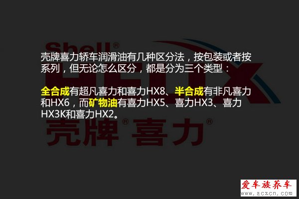 機(jī)油選購手冊(cè)（2）殼牌喜力機(jī)油系列導(dǎo)購