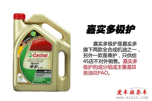 高富帥的選擇？機油導購之全合成機油篇