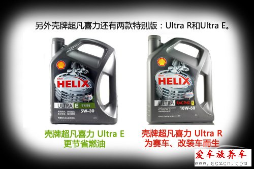 高富帥的選擇？機油導購之全合成機油篇