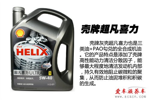 高富帥的選擇？機油導購之全合成機油篇