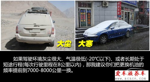 高富帥的選擇？機油導購之全合成機油篇