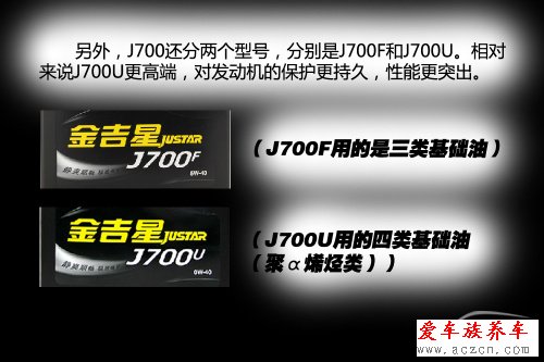 高富帥的選擇？機油導購之全合成機油篇