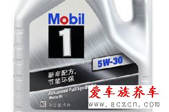 高富帥的選擇？機油導購之全合成機油篇