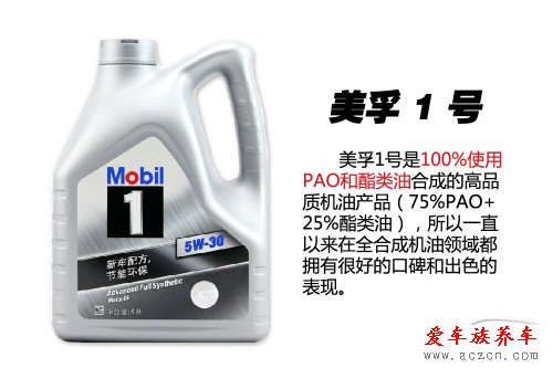 高富帥的選擇？機油導購之全合成機油篇