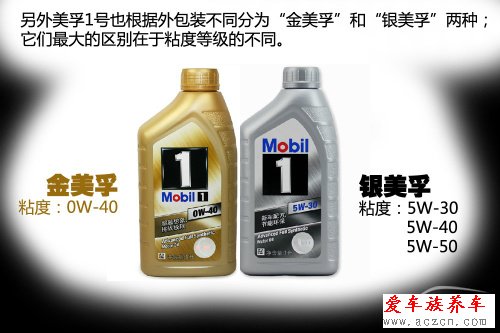 高富帥的選擇？機油導購之全合成機油篇