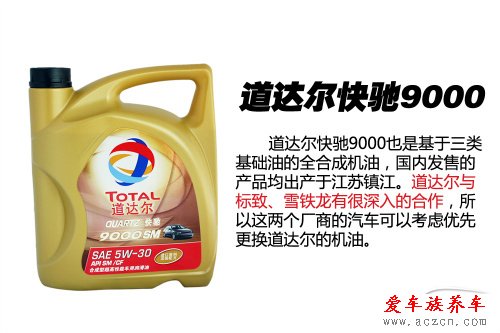 高富帥的選擇？機油導購之全合成機油篇