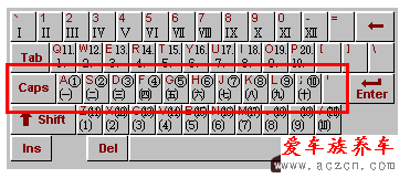 word中圓圈1怎么打出來？